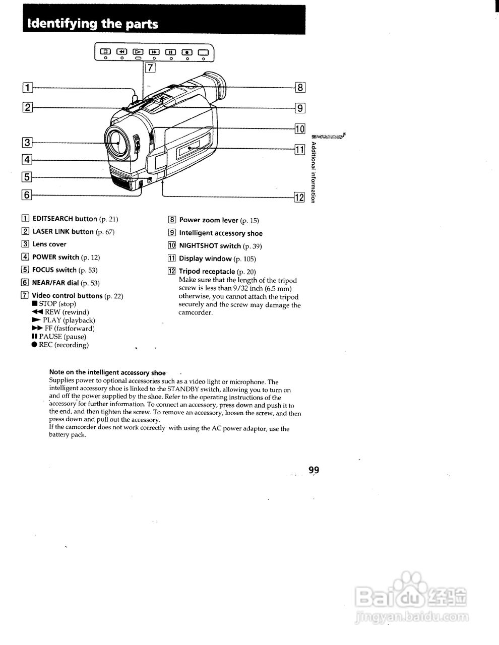 索尼CCD-TRV99模拟摄像机说明书:[11]