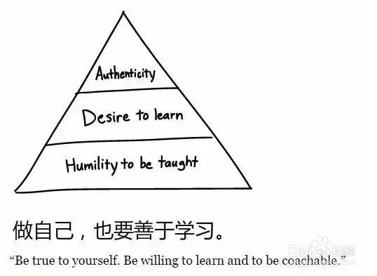 【经验】什么是好的思维方式?