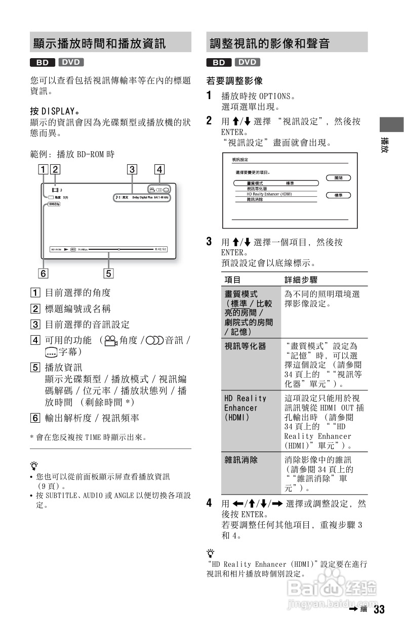 SONY BDP-S765 DVD播放器使用说明书:[2]