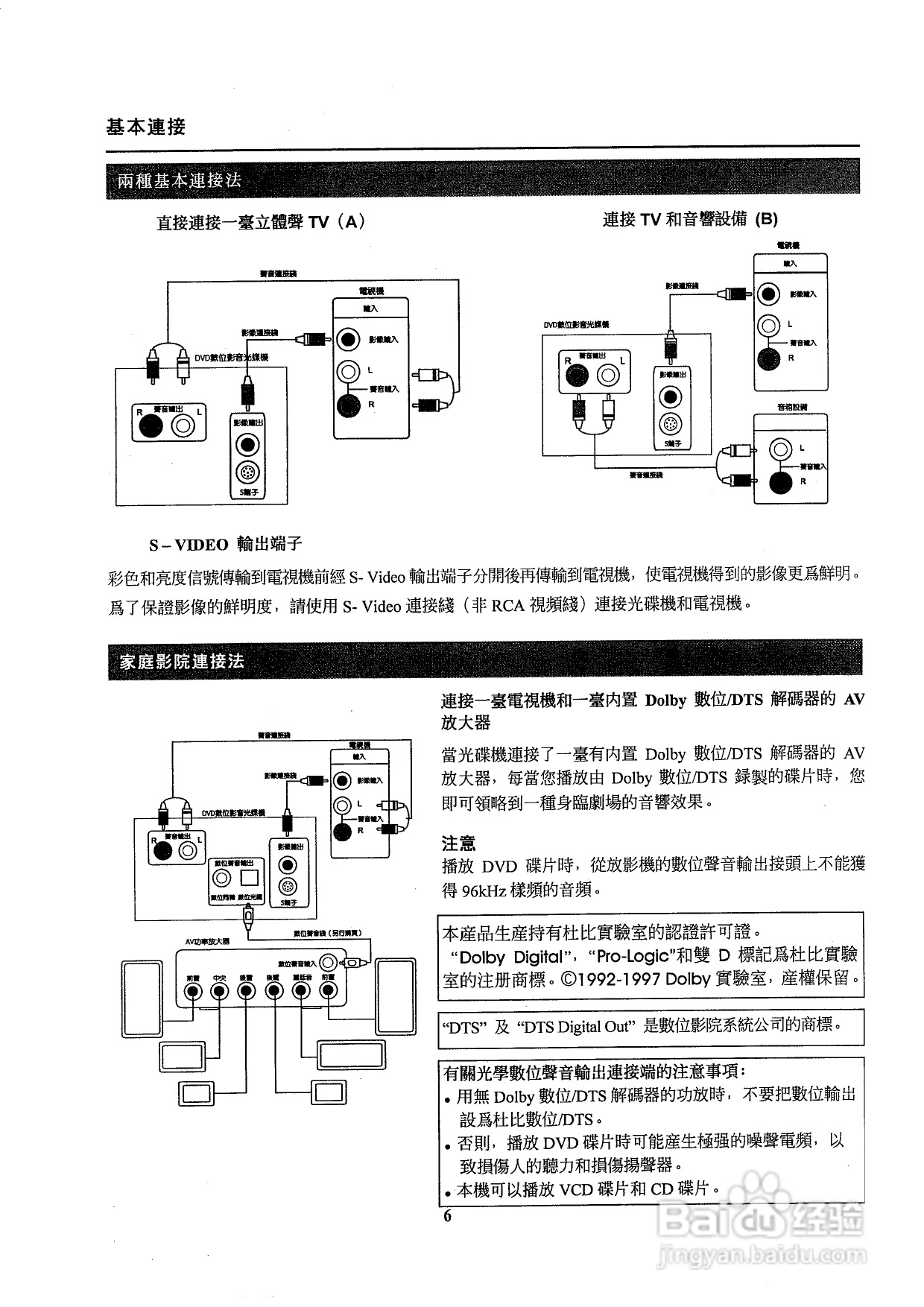 声宝DVB-K828 DVD播放器操作手册:[1]