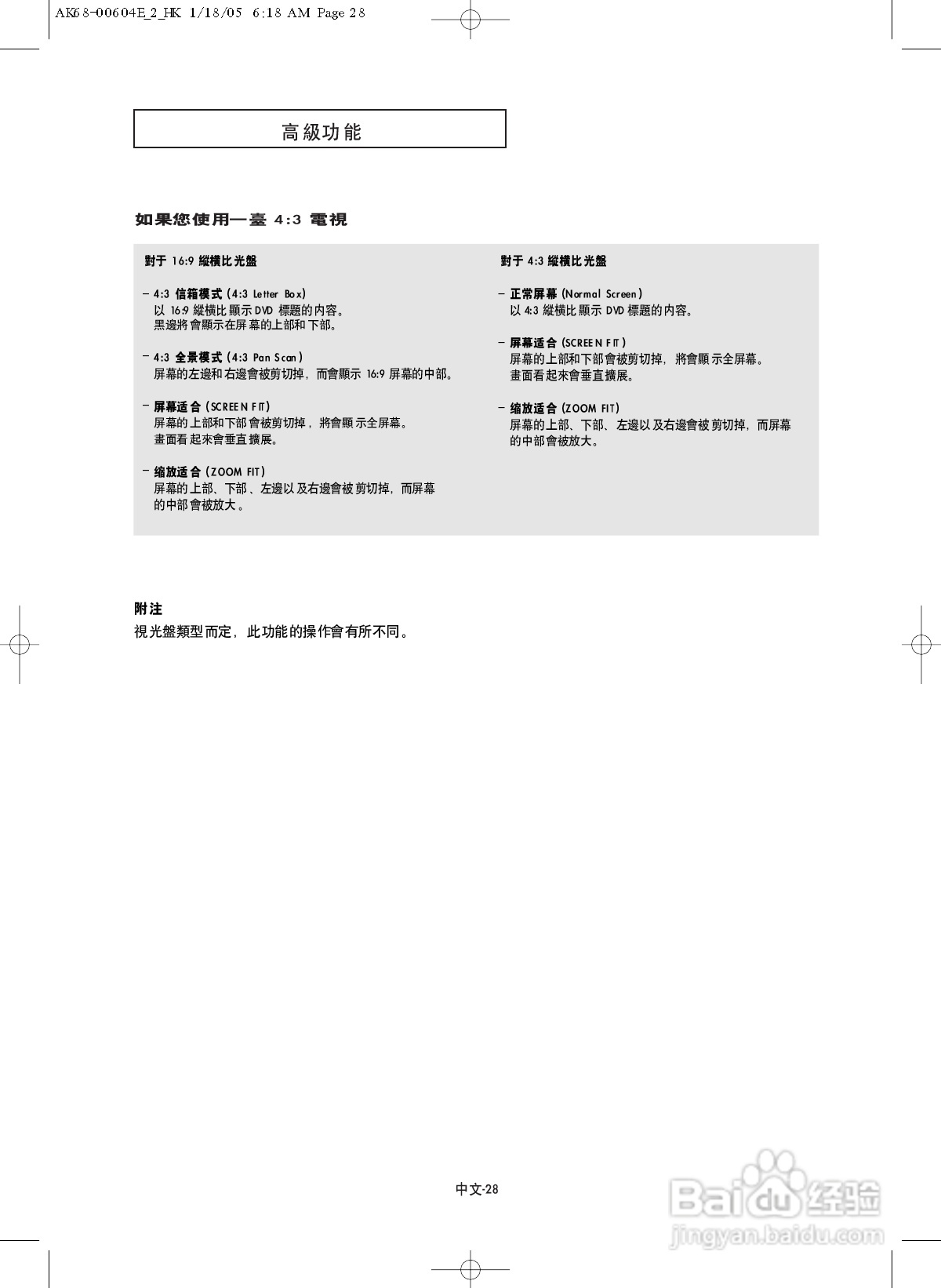 三星DVD-P250K DVD播放机使用说明书:[2]