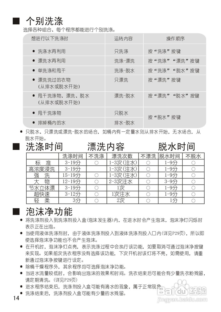 Panasonic XQB52-H560U全自动洗衣机使用说明书:[2]