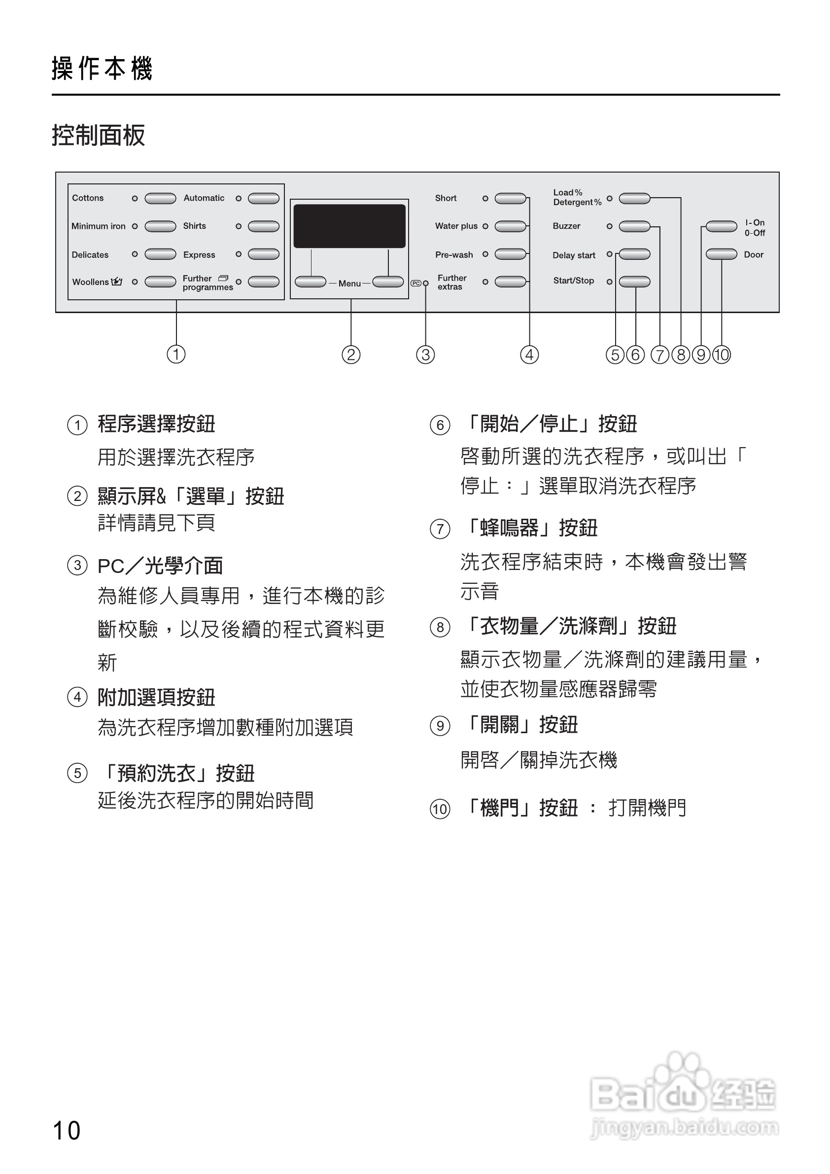 Miele W4455WPS洗衣机使用说明书:[1]