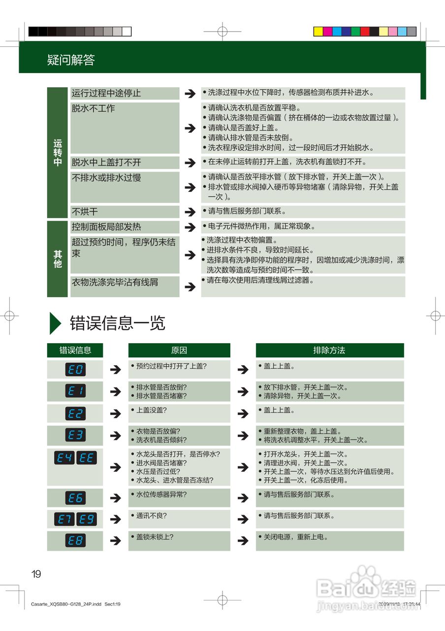 海尔XQS80-G128洗衣机说明书:[3]
