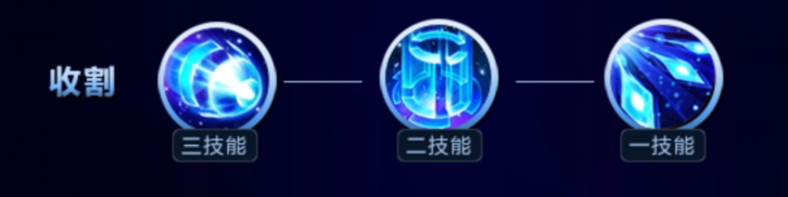 2018王者荣耀诸葛亮怎么玩？王者荣耀诸葛亮攻略