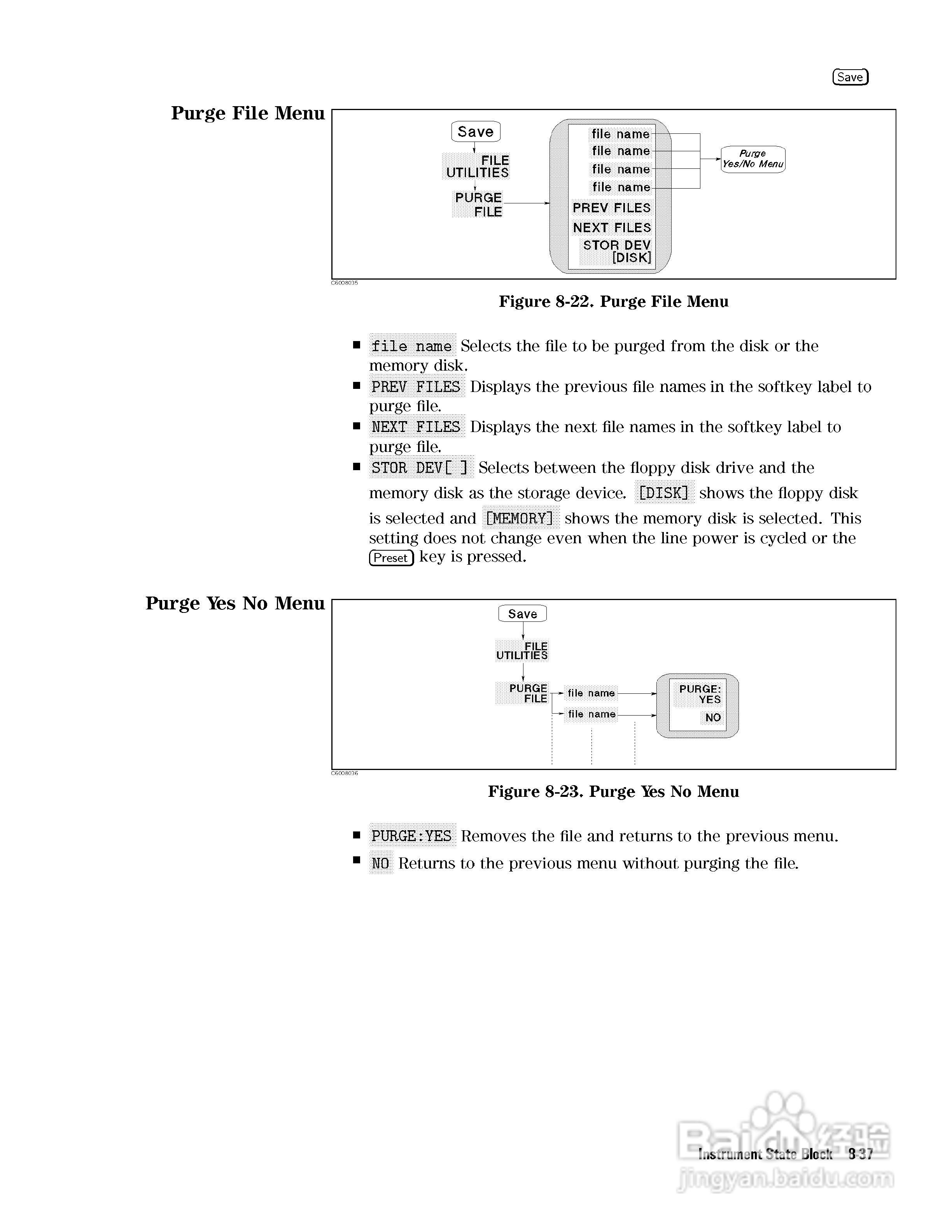 HP4291B分析仪说明书:[21]