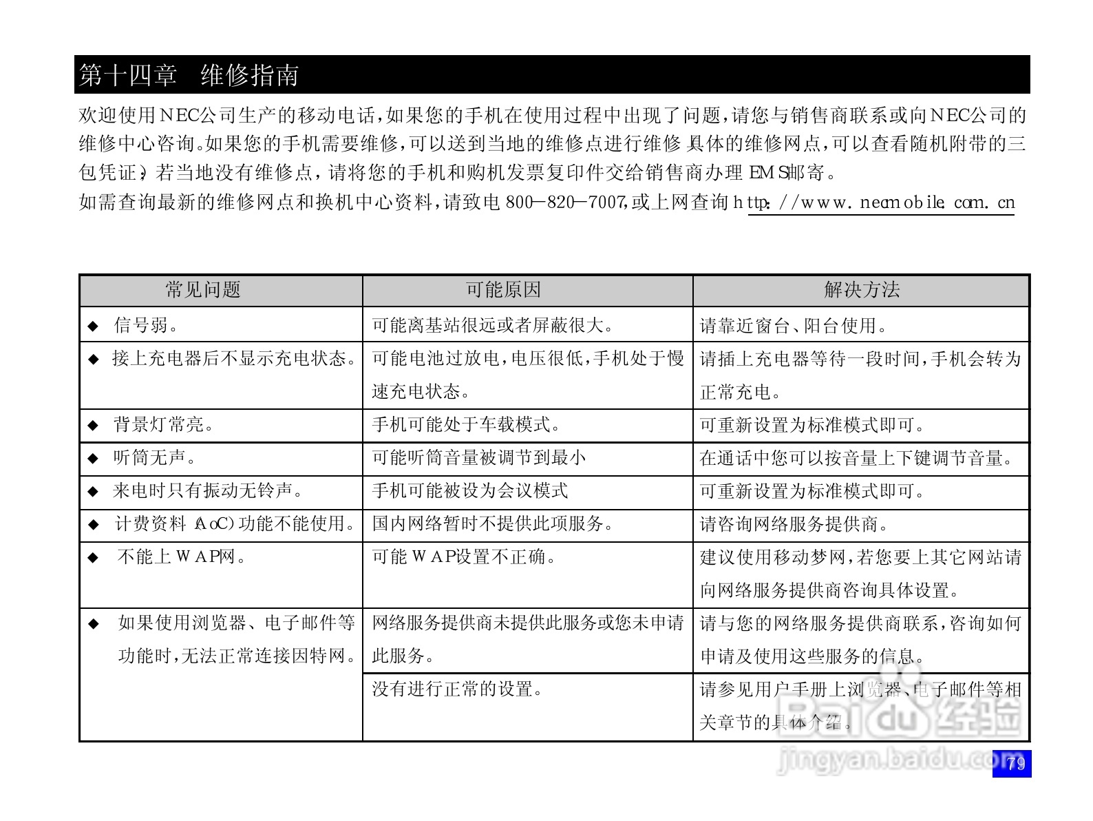 NEC N108手机使用说明书:[9]