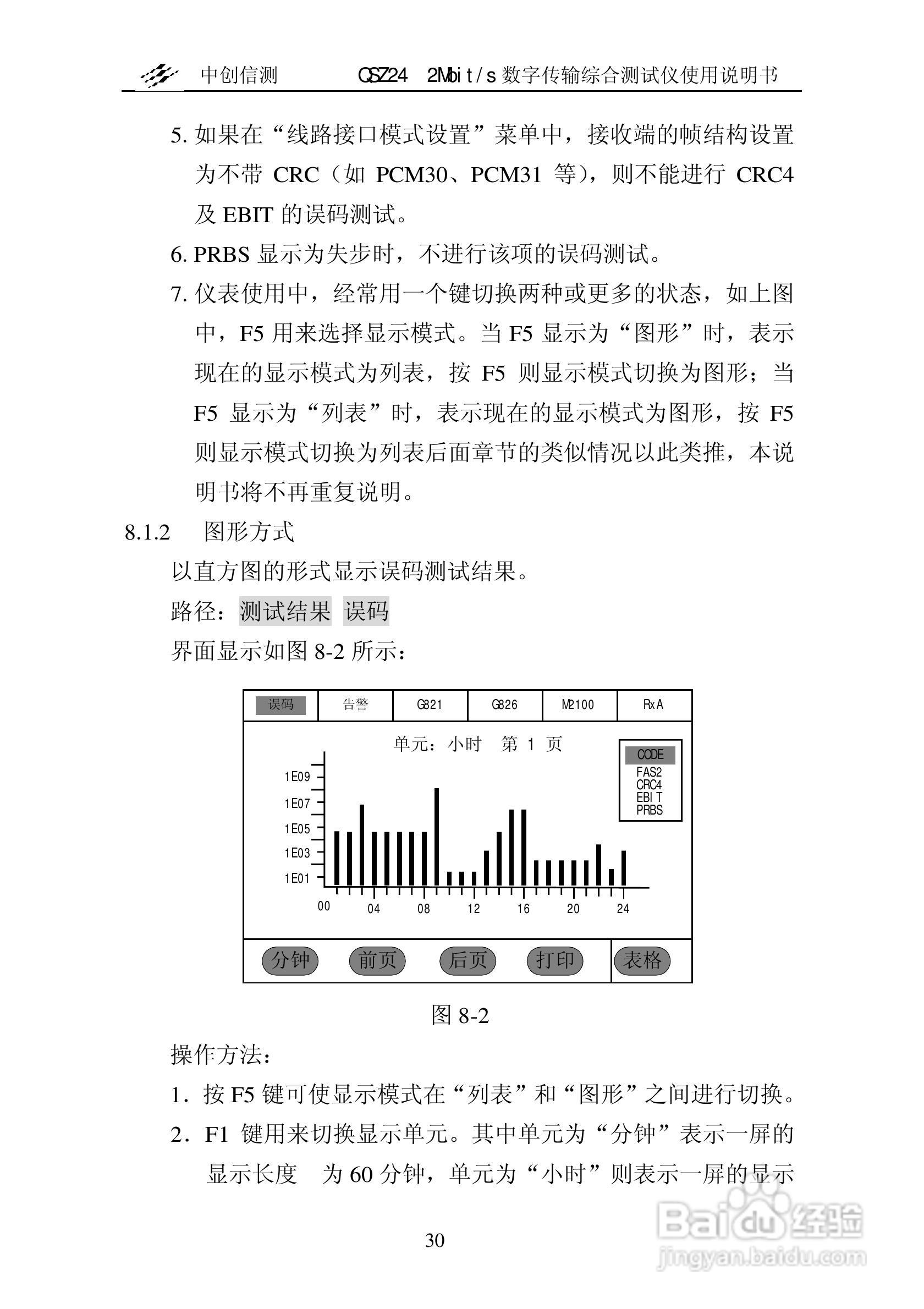 QSZ24误码仪说明书:[3]