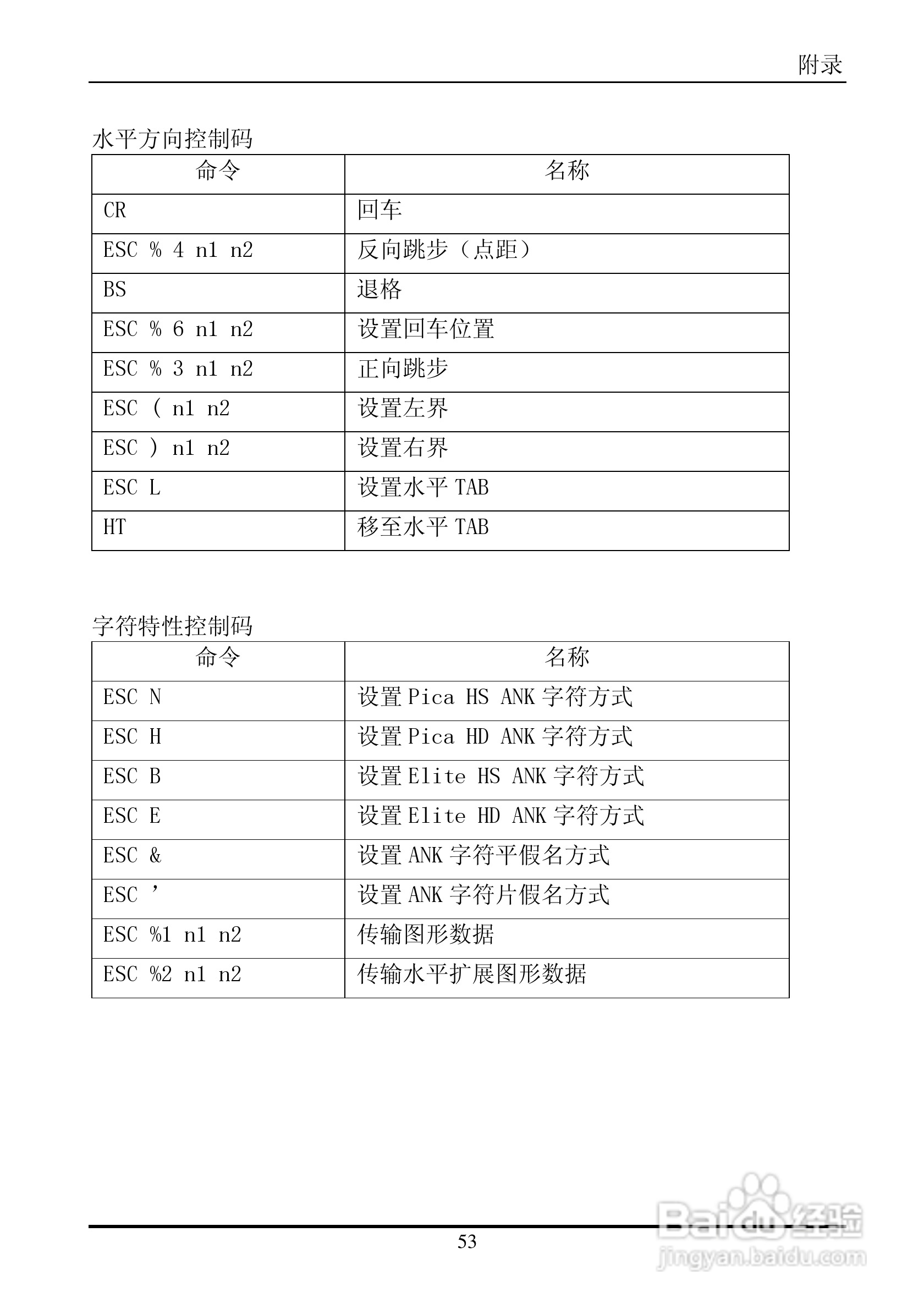 实达BP-660K打印机使用说明书:[7]