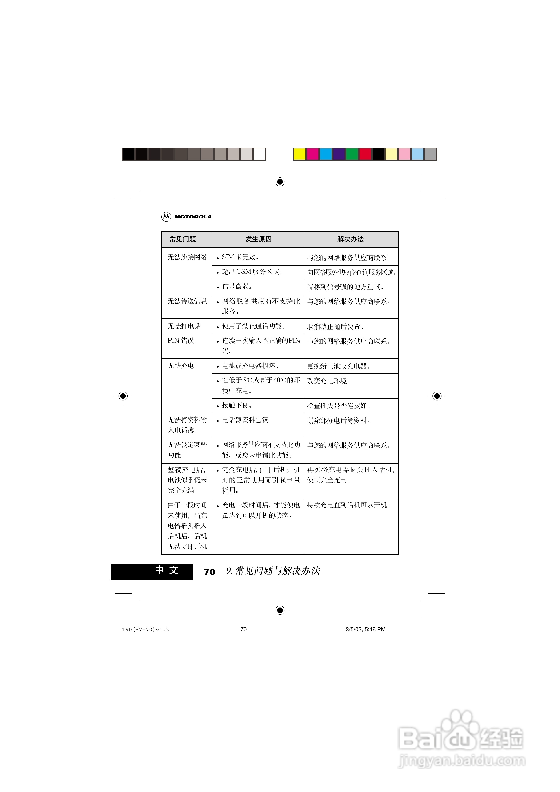 摩托罗拉T190手机使用说明书:[9]
