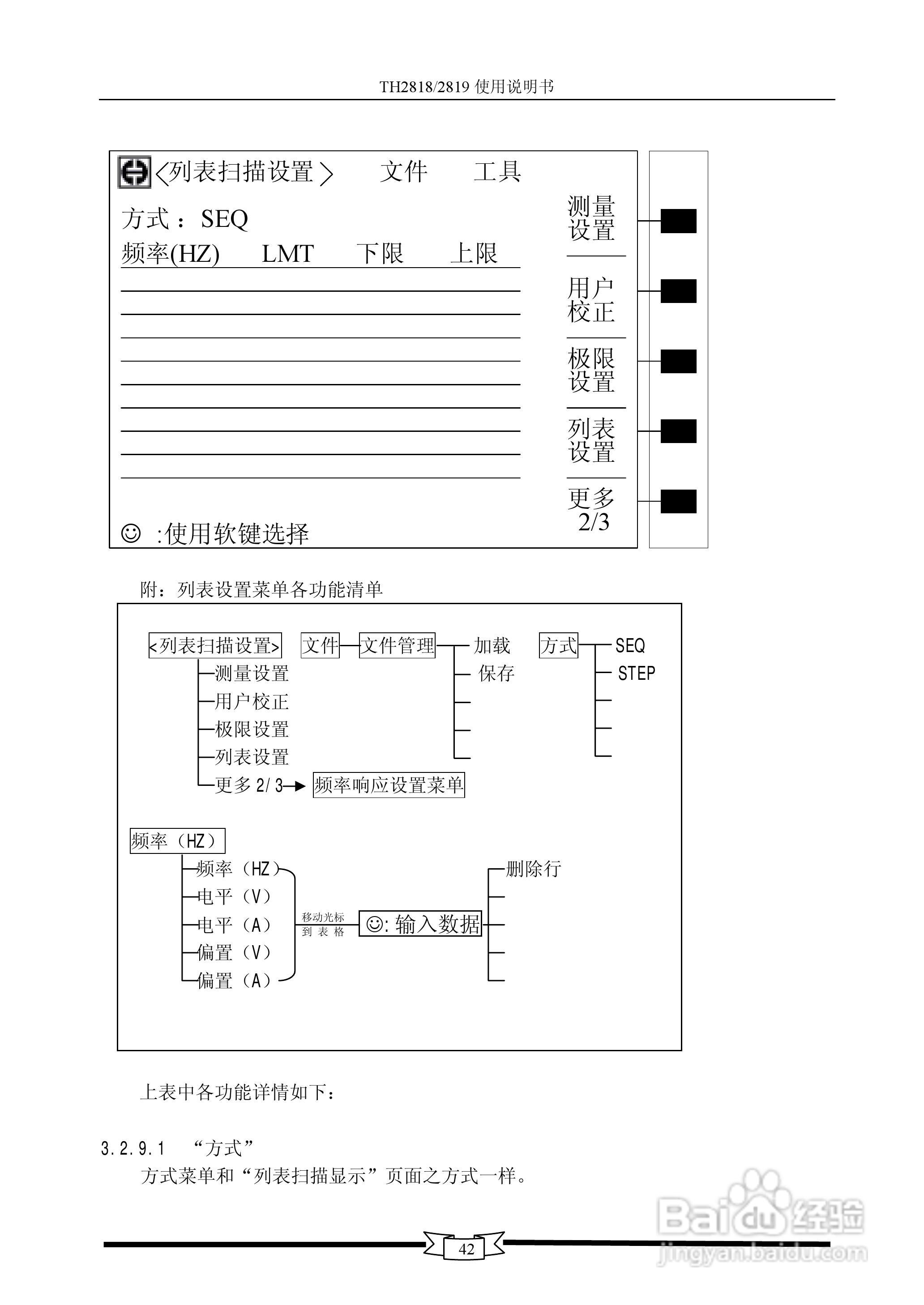 TH2818/TH2819数字电桥使用说明书:[5]