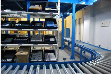 医药销售技巧和方法