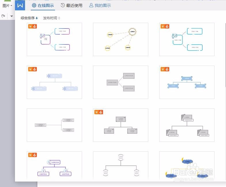 wps文档怎么做组织构架图？