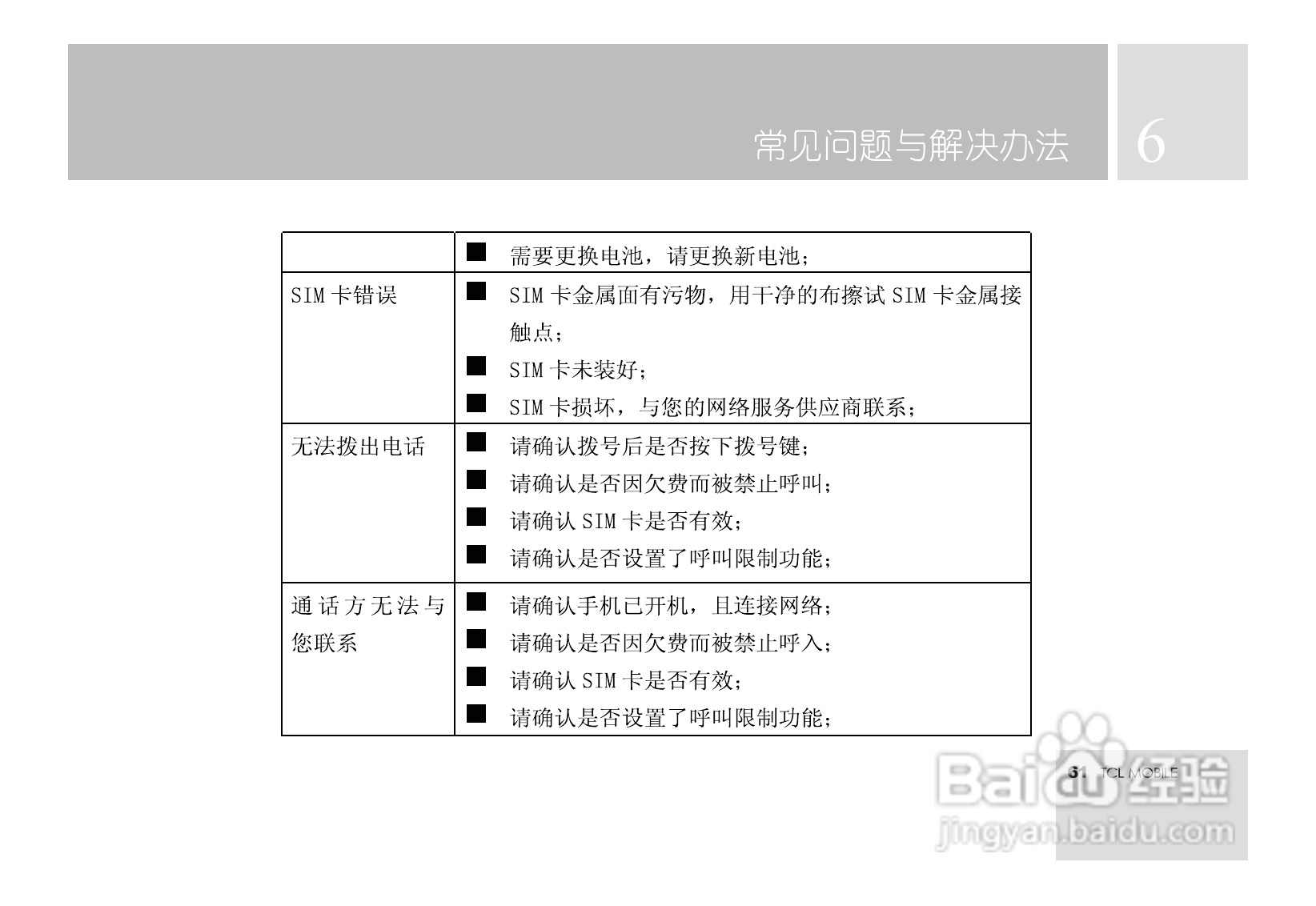 TCL M581手机使用说明书:[7]