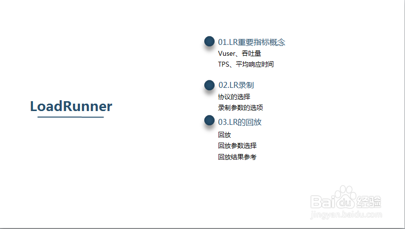 LoadRunner基础入门教程
