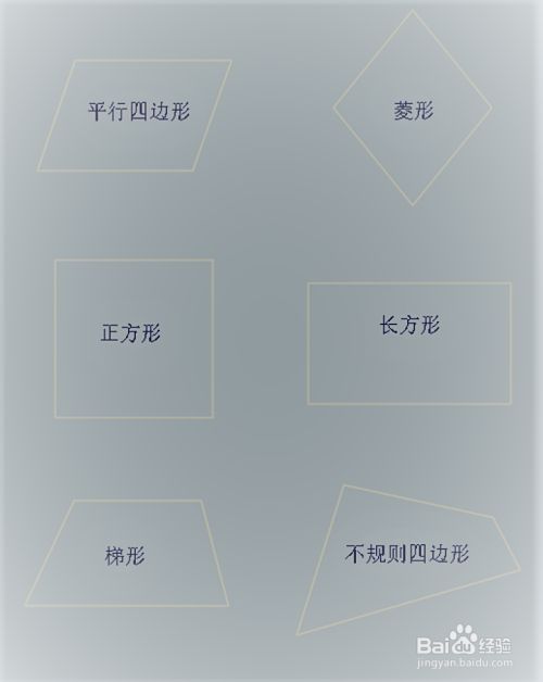 平行四边形长方形正方形梯形与菱形的区分 百度经验 平行四边形长方形正方形梯形与菱形的区分 百度经验