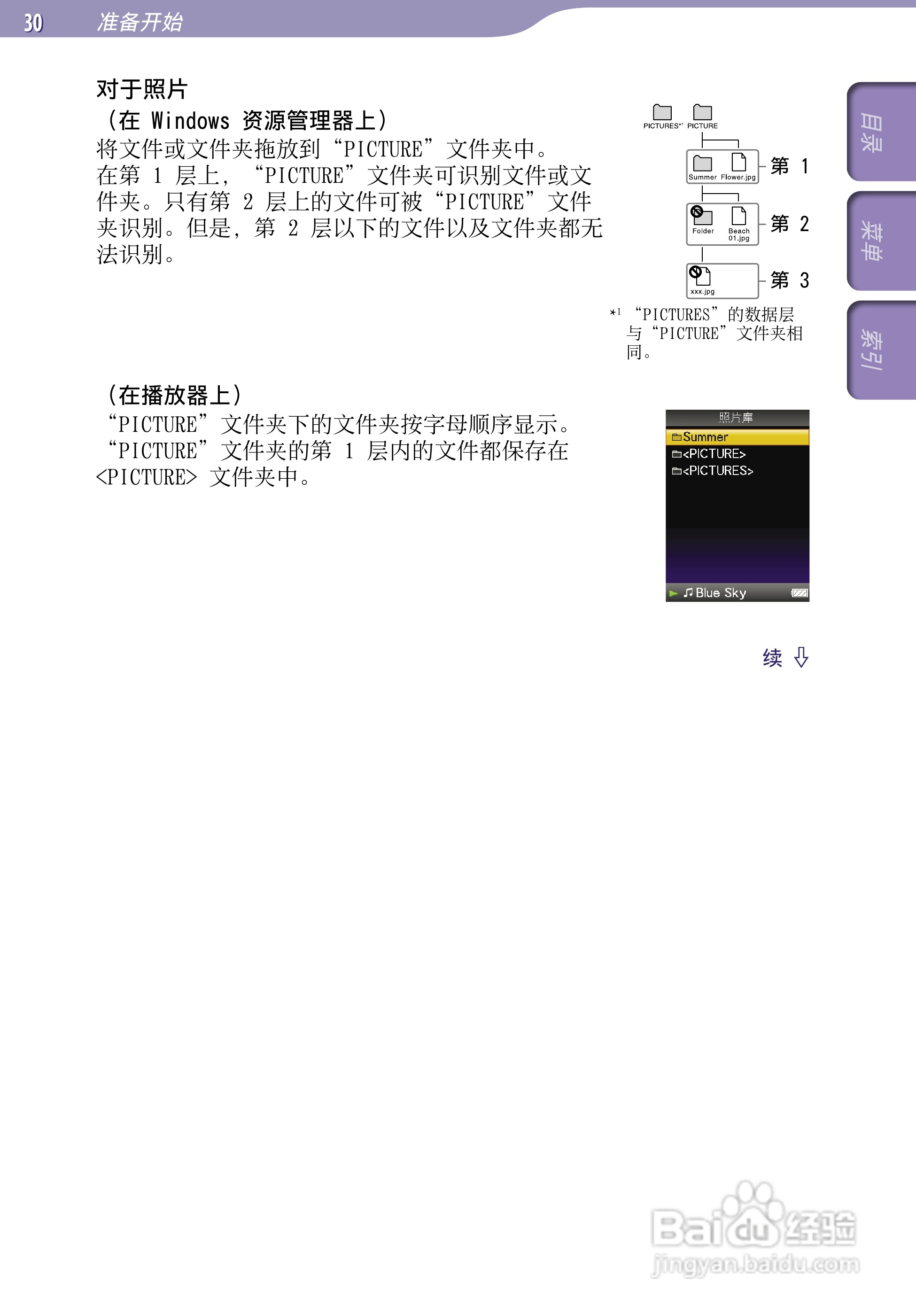 索尼NWZ-S639F MP3播放器使用说明书:[3]