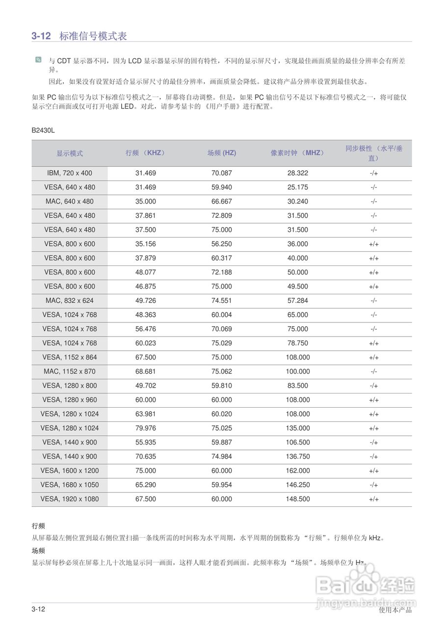 三星B1930NW液晶显示器使用说明书:[3]