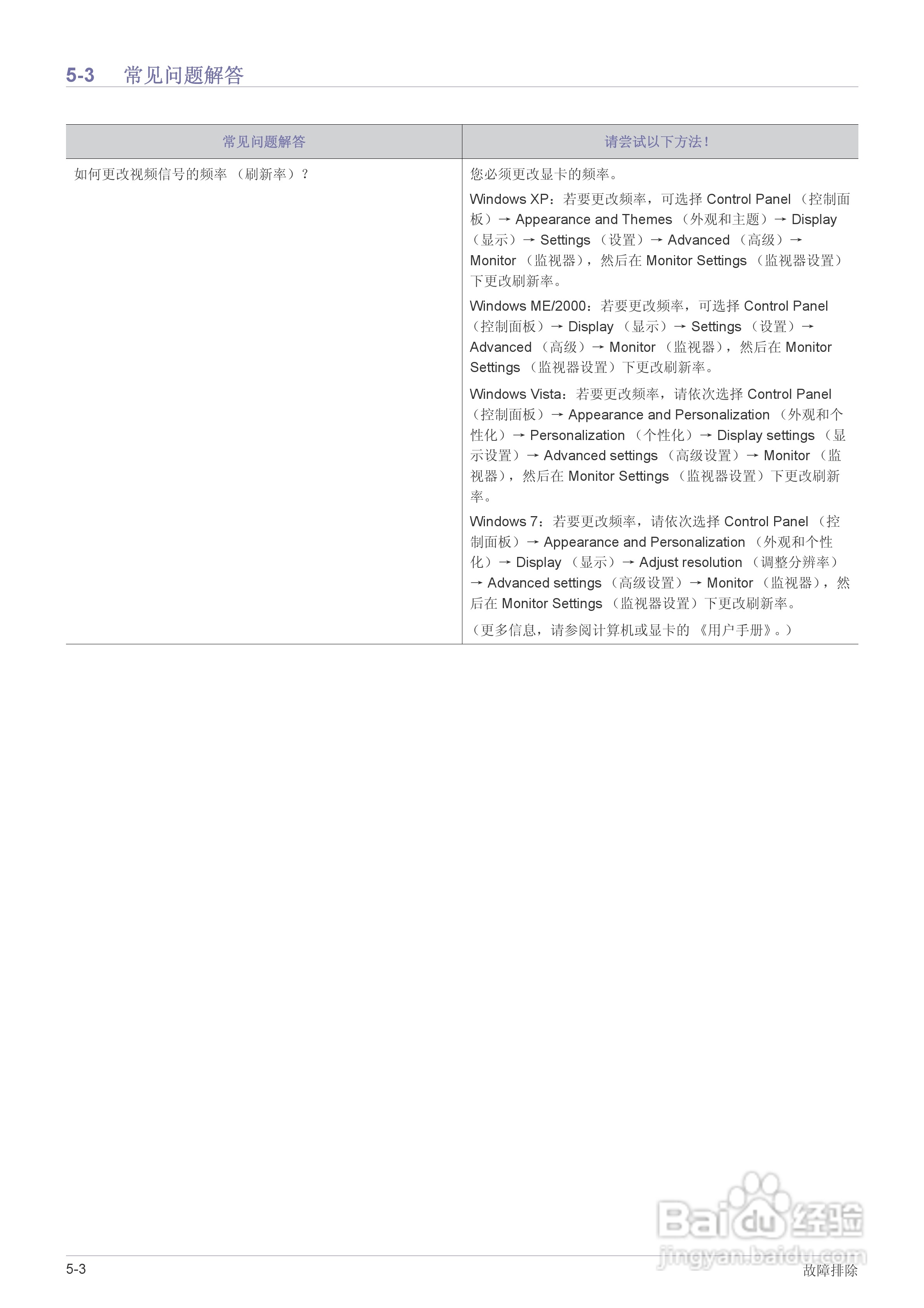 三星BX2235液晶显示器使用说明书:[4]