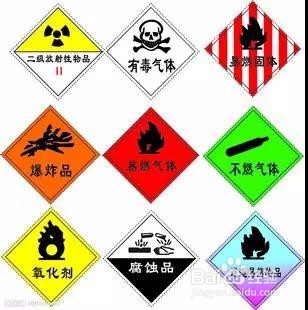 危险品厢式运输车如何选择翼展？