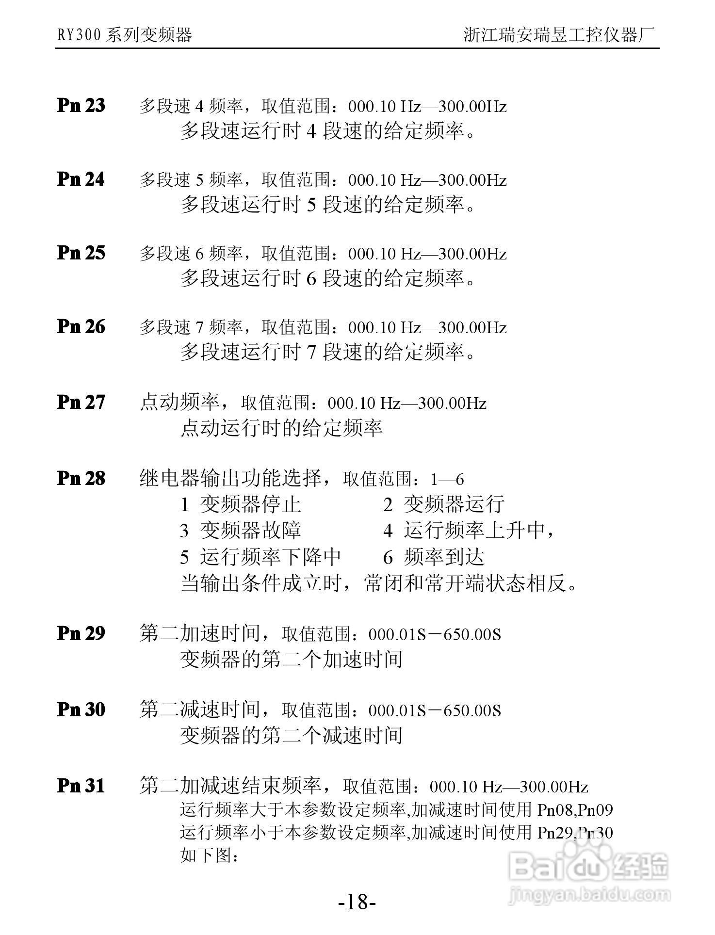 RY300系列变频器远程操作器说明书:[2]