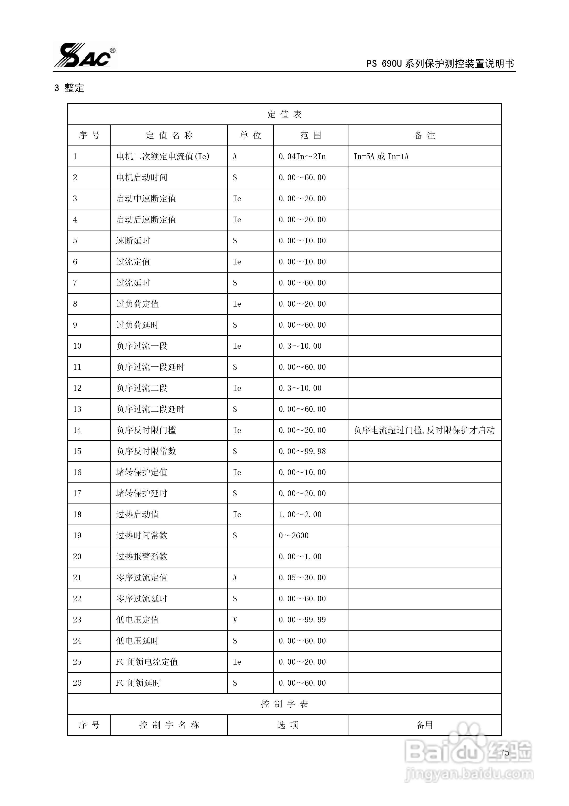 PSM691U电动机差动综合保护装置说明书:[9]