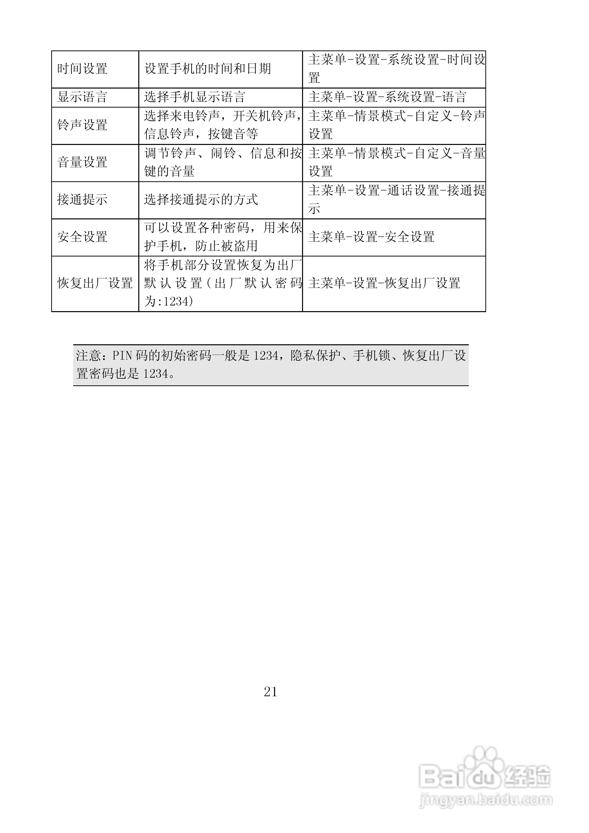 联想Lenovo S710手机使用说明书:[3]