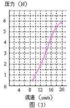 睡前泡脚对身体有哪些帮助