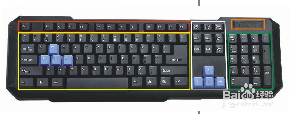电脑键盘按键的功能