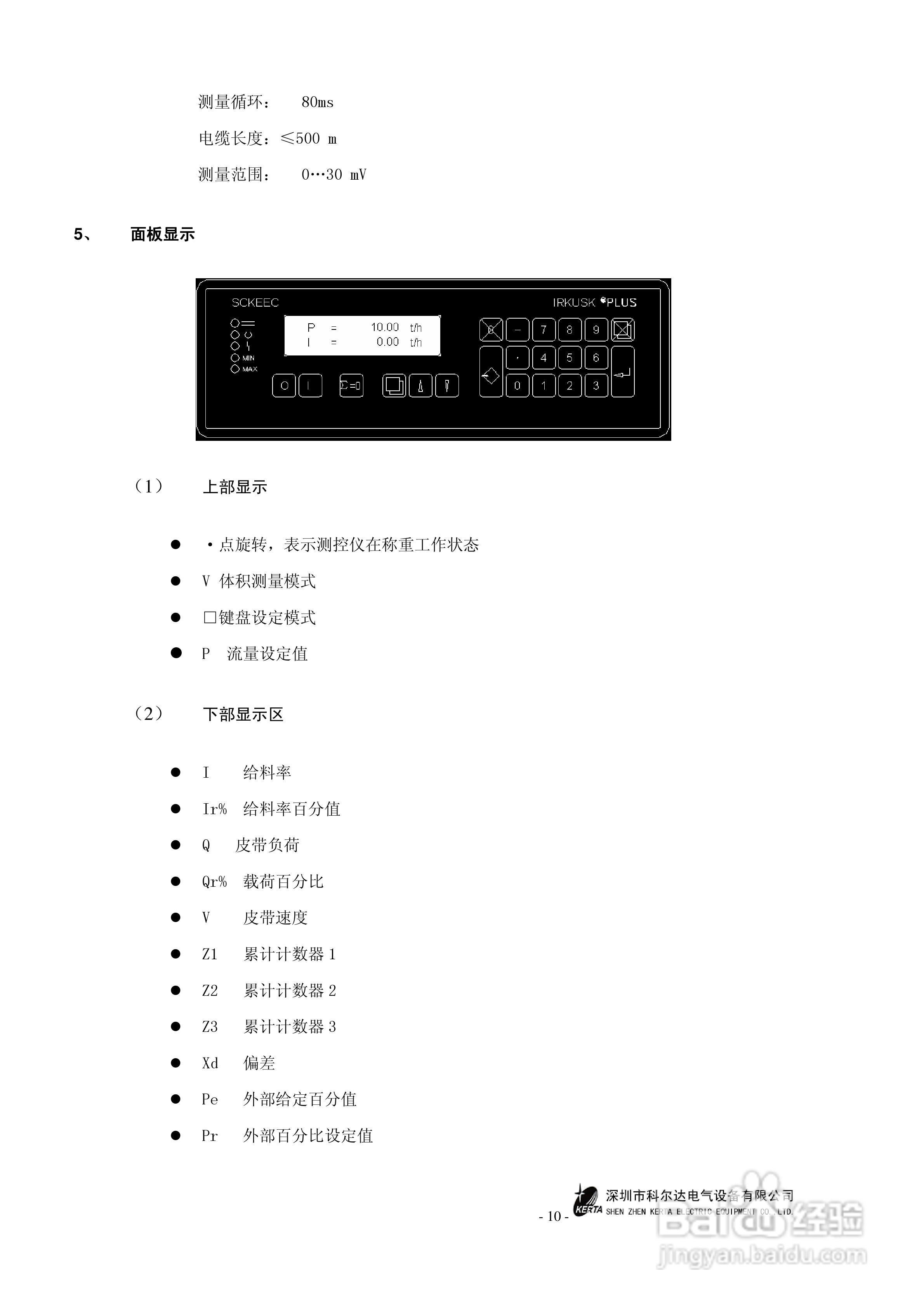 FP403智能测控仪说明书:[1]