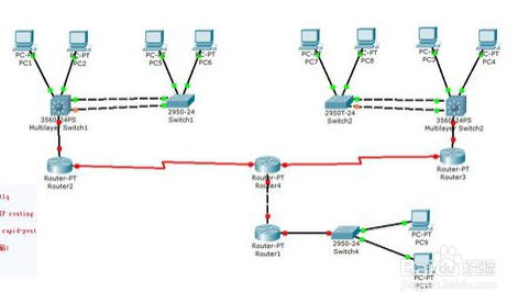 如何轻松应对路由器花生壳故障