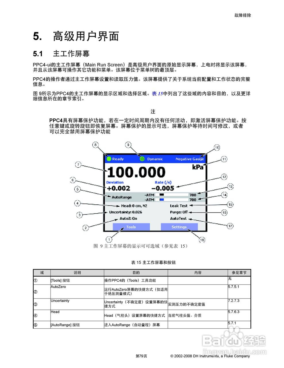 福禄克PPC4 压力控制器/校准器用户手册:[10]