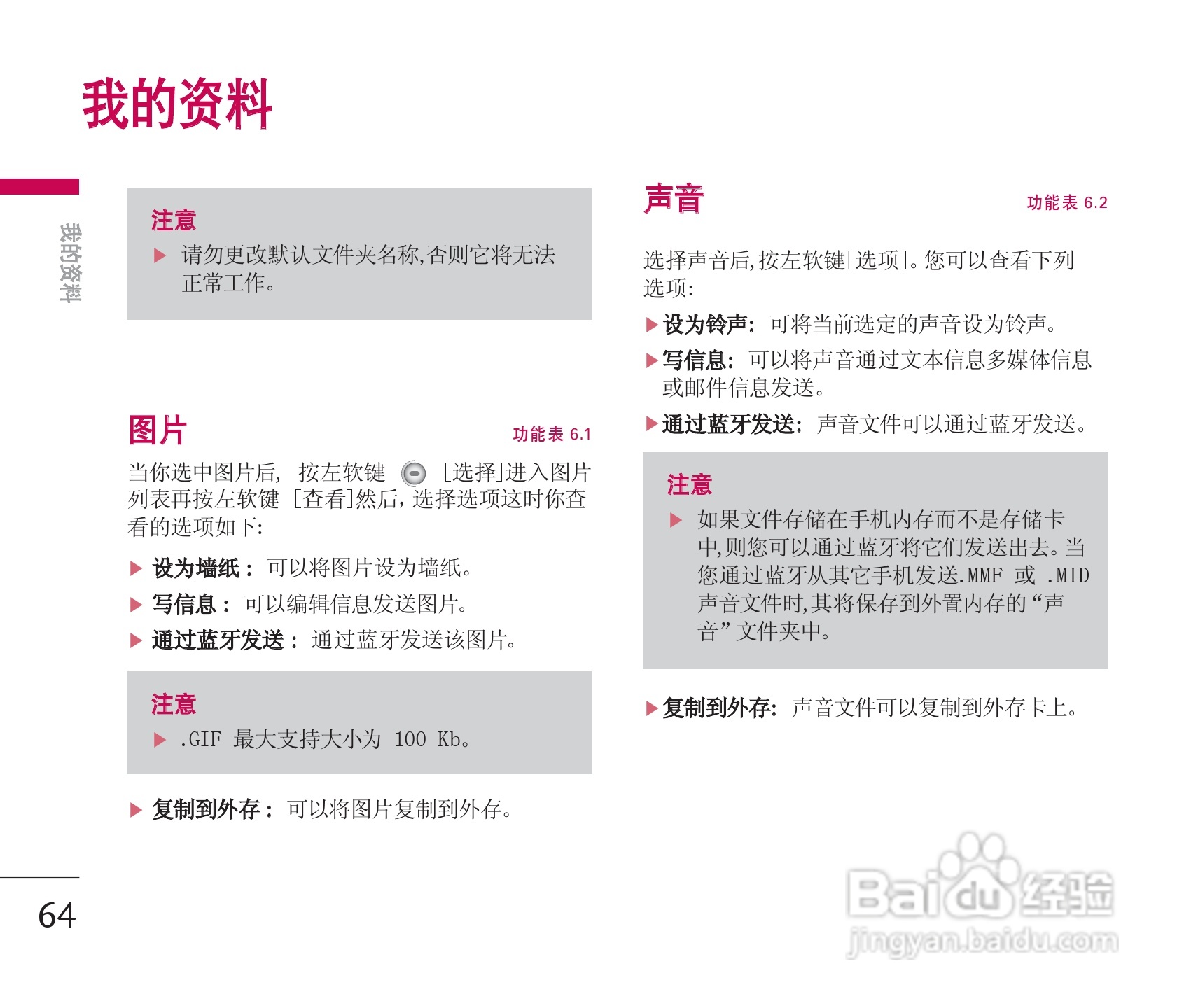 乐金手机KG928型使用说明书:[7]