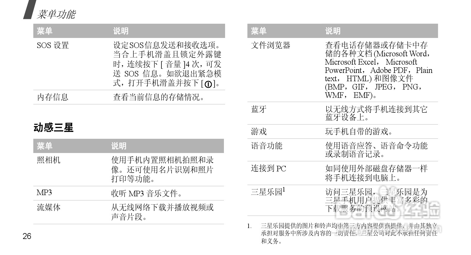 三星SCH-F639手机使用说明书:[3]