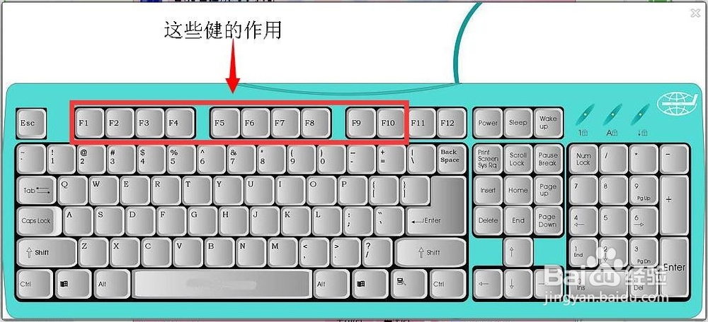 电脑快捷键有哪些?