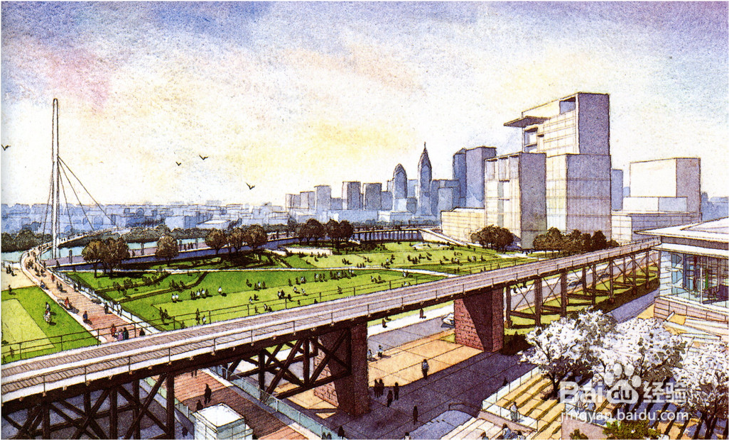 求椭圆x²/7+y²/6=1内接矩形的最长周长