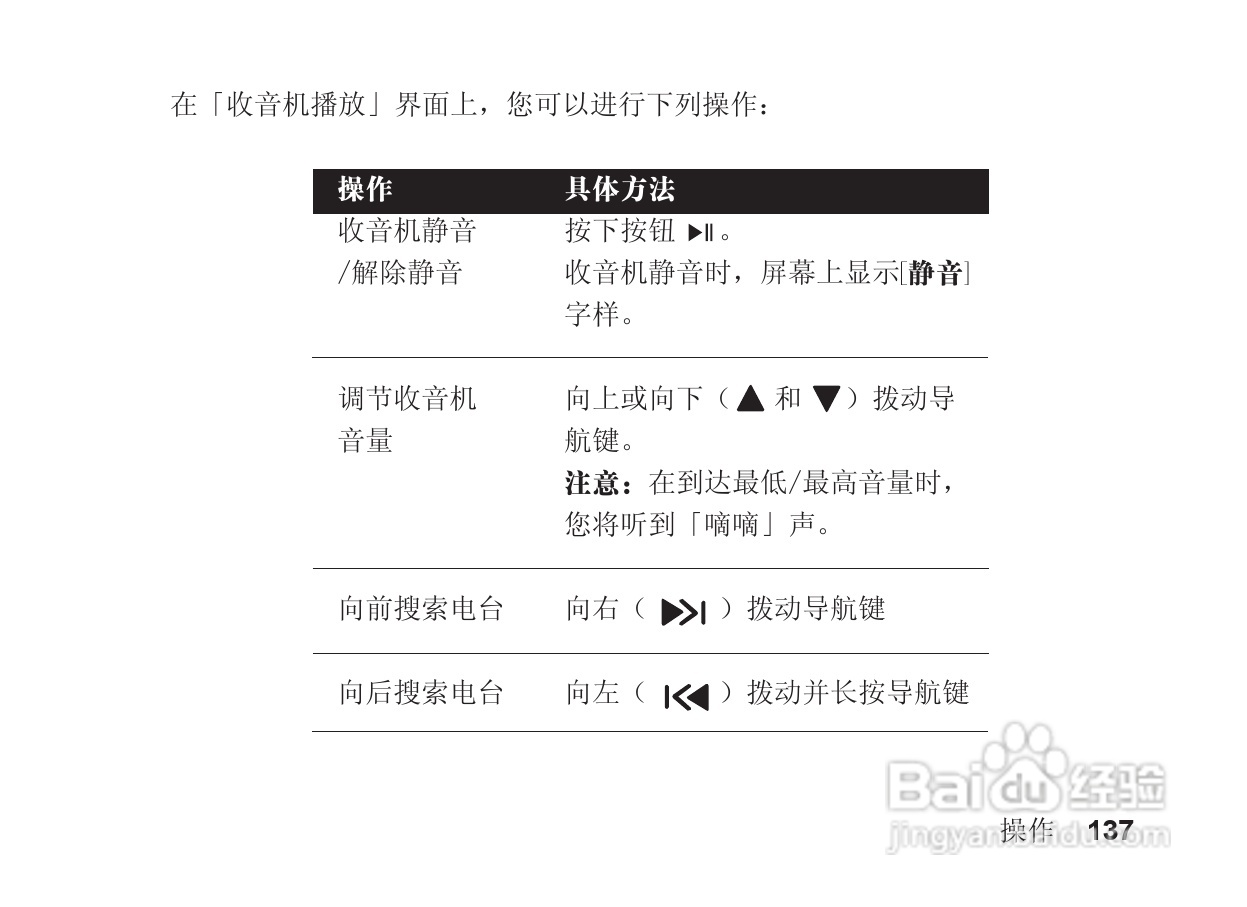 摩托罗拉S705手机使用说明书:[14]