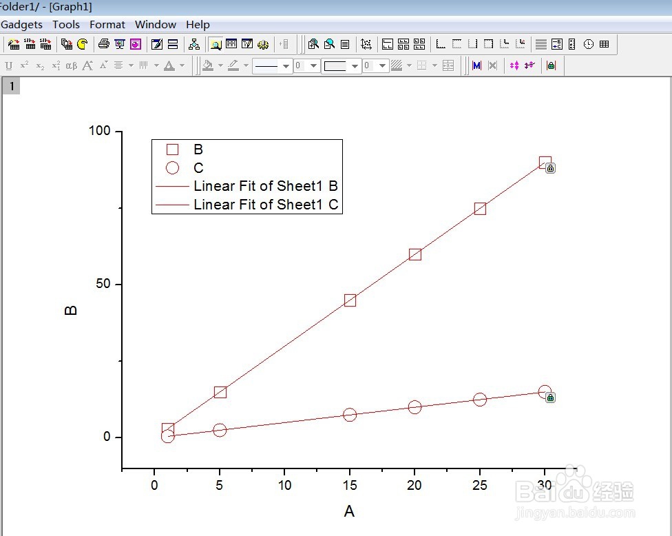 origin如何拟合多组数据