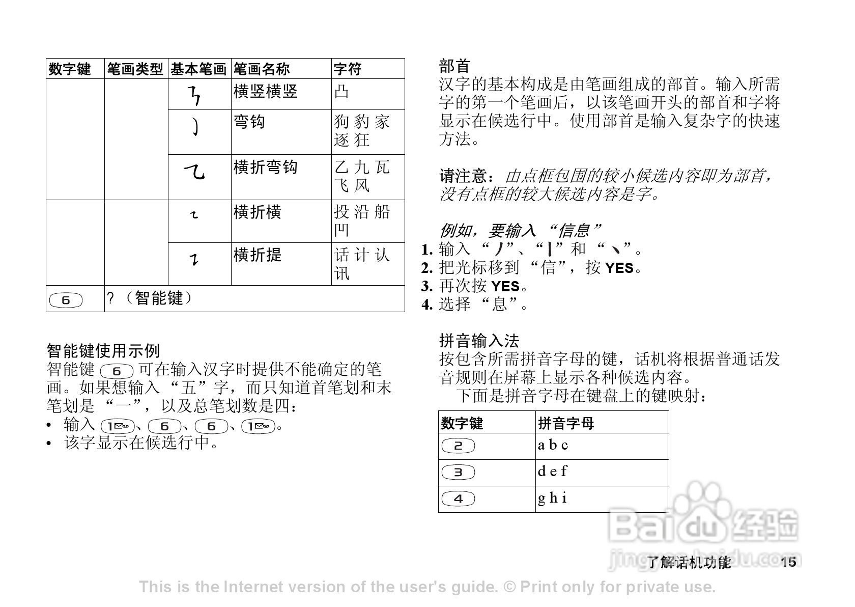 索尼爱立信T290C手机使用说明书:[2]
