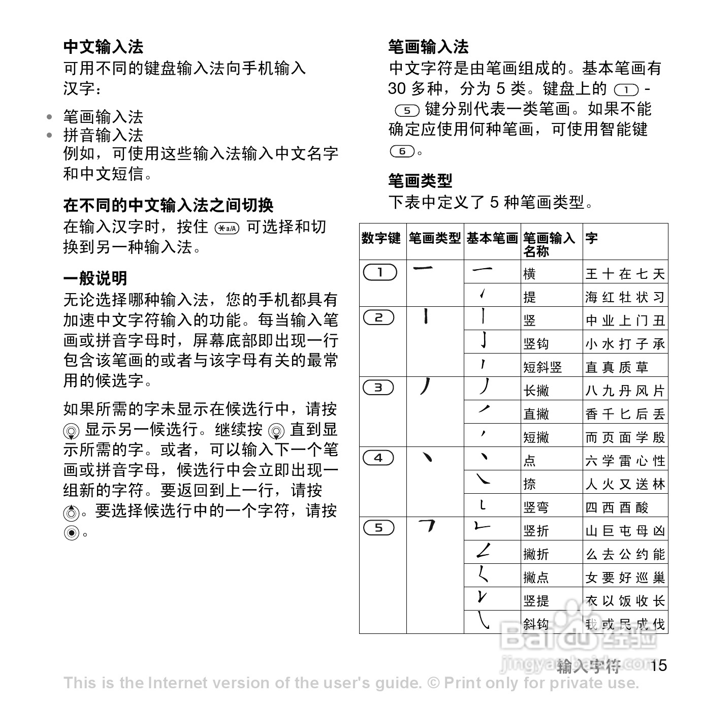 索尼爱立信Z558C手机使用说明书:[2]