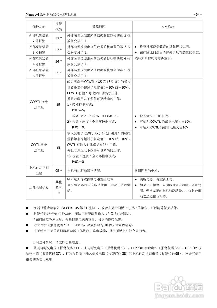 松下Mknas系列AC伺服驱动器说明书:[7]