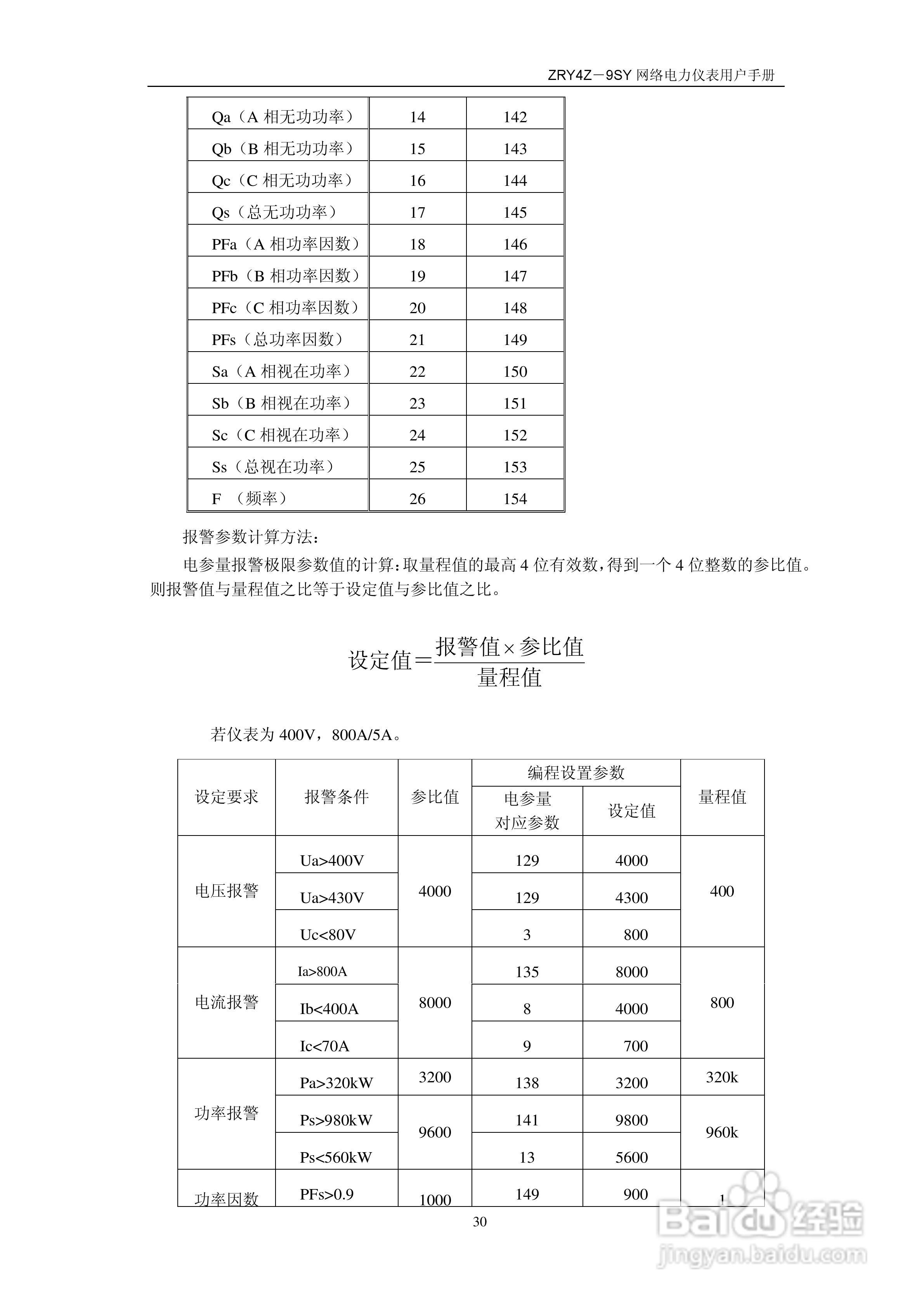 ZRY4Z-9SY多功能网络仪说明书:[4]
