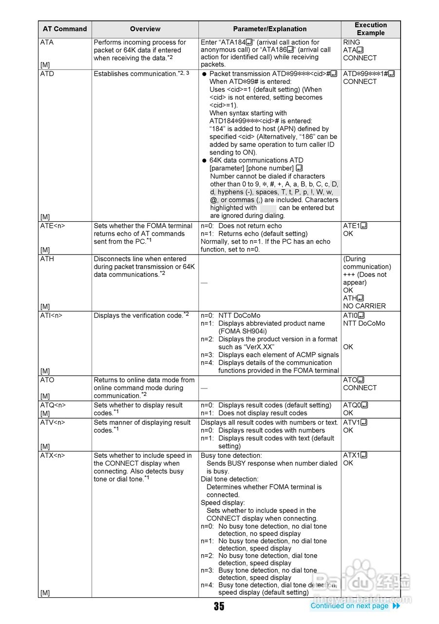 DoCoMo SH904i移动电话说明书:[54]