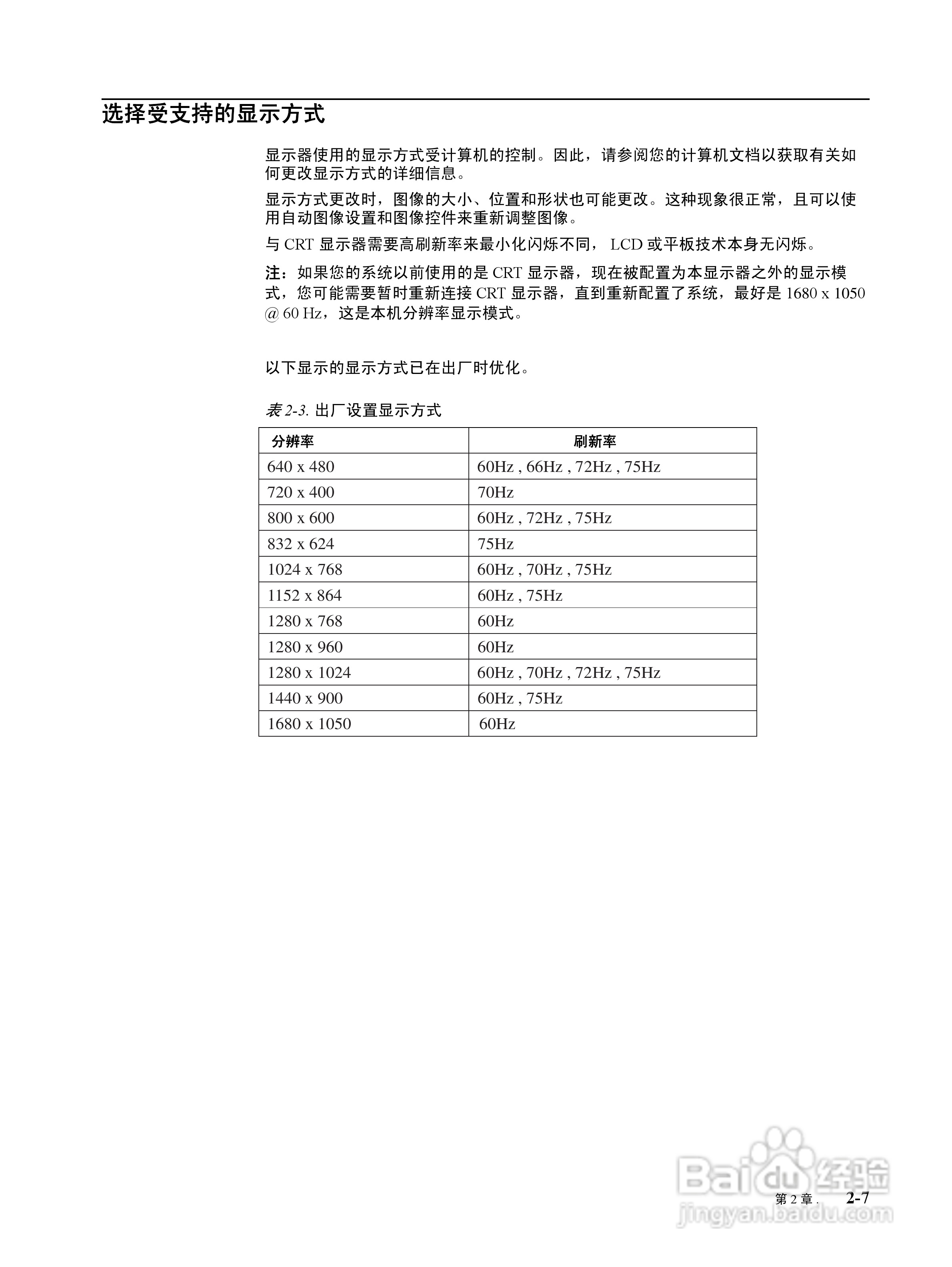 联想L195液晶显示器使用说明书:[2]