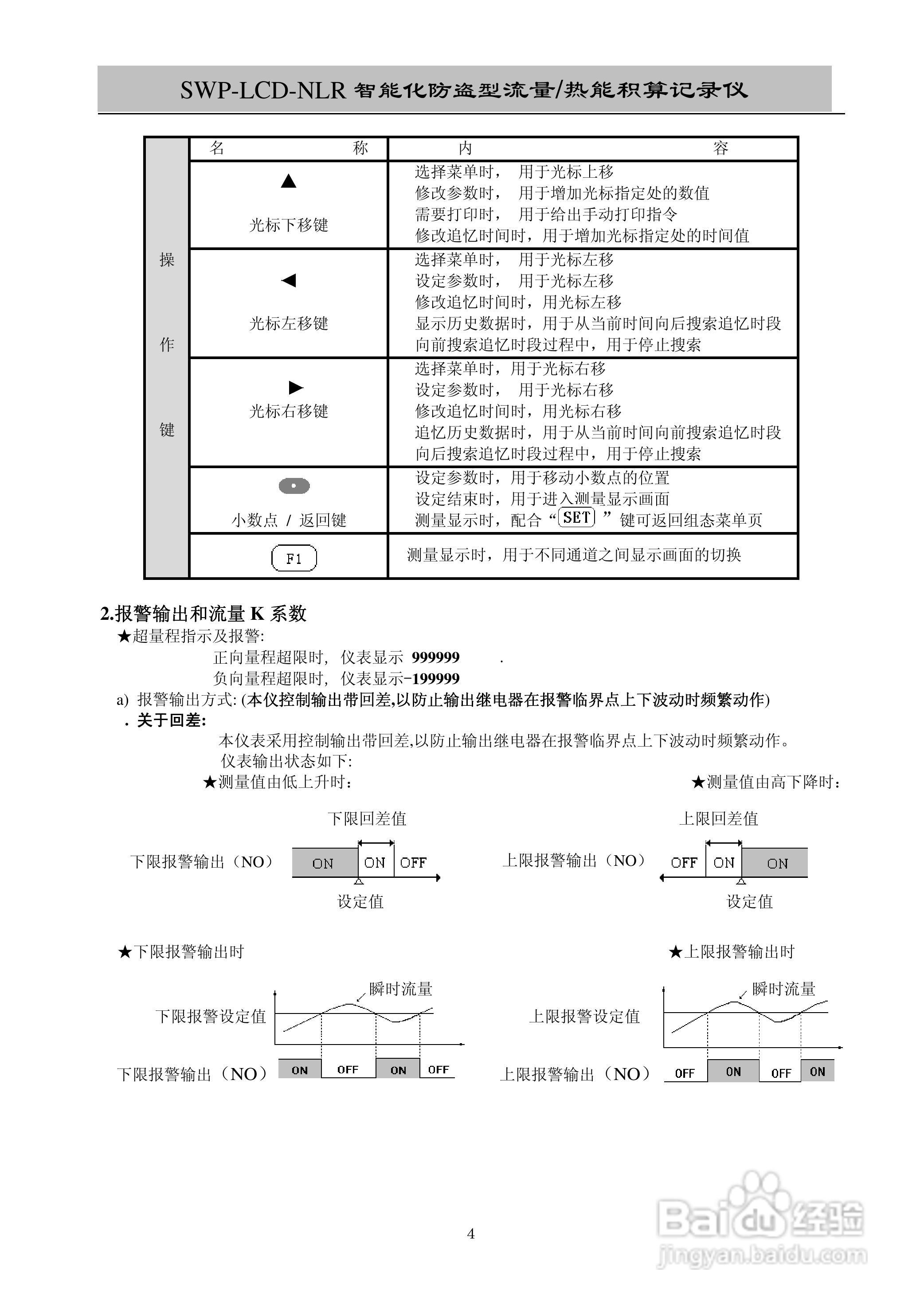 昌晖SWP-LCD-NLR智能化防盗型流量/热能积算仪说明书:[1]