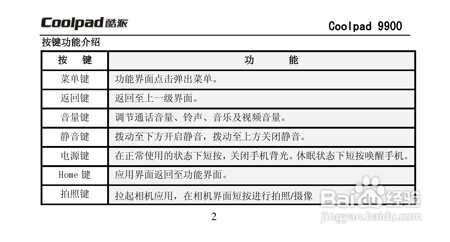 酷派Coolpad 9900手机使用说明书:[2]