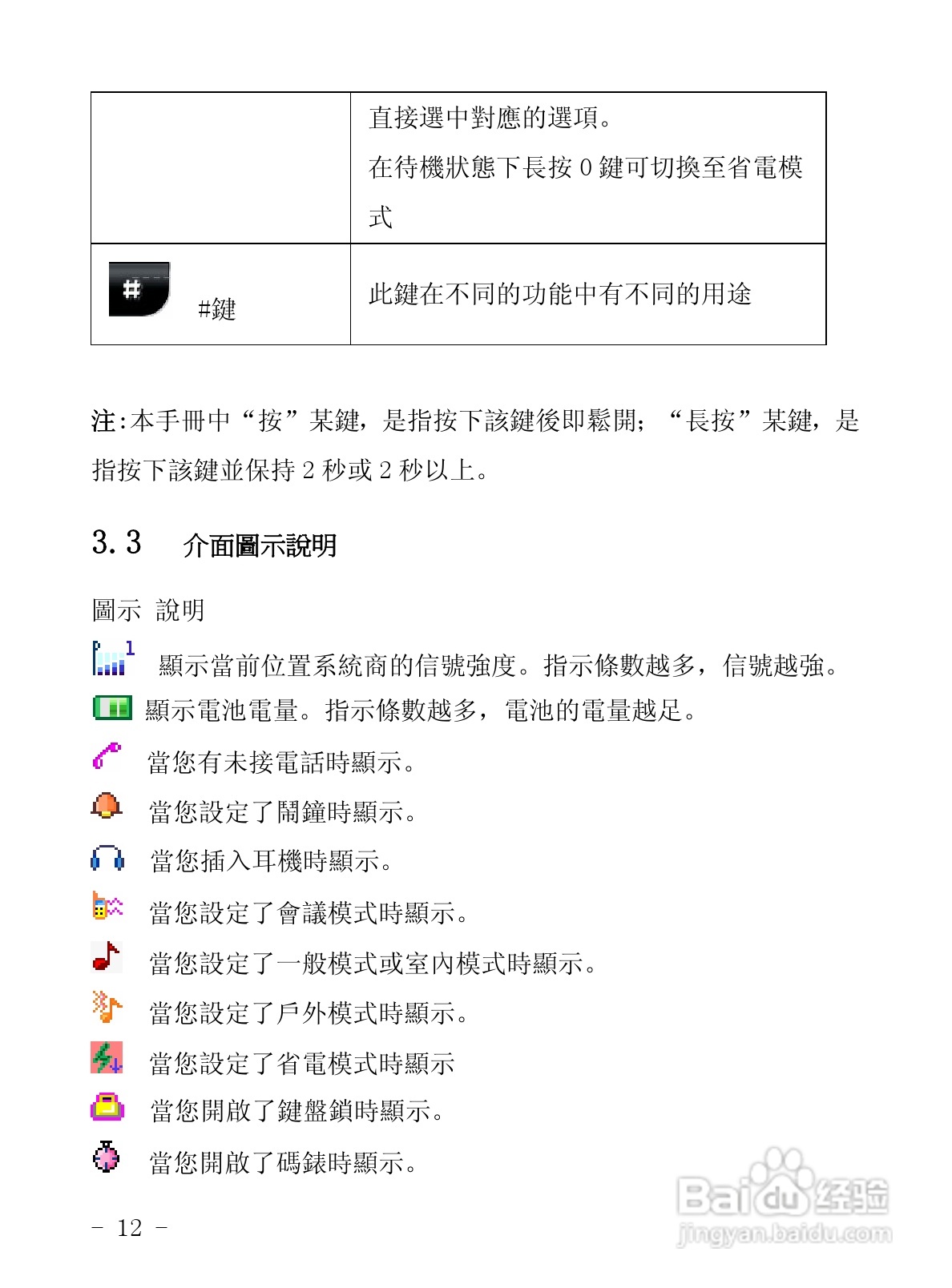 声宝GK-858型手机说明书:[2]