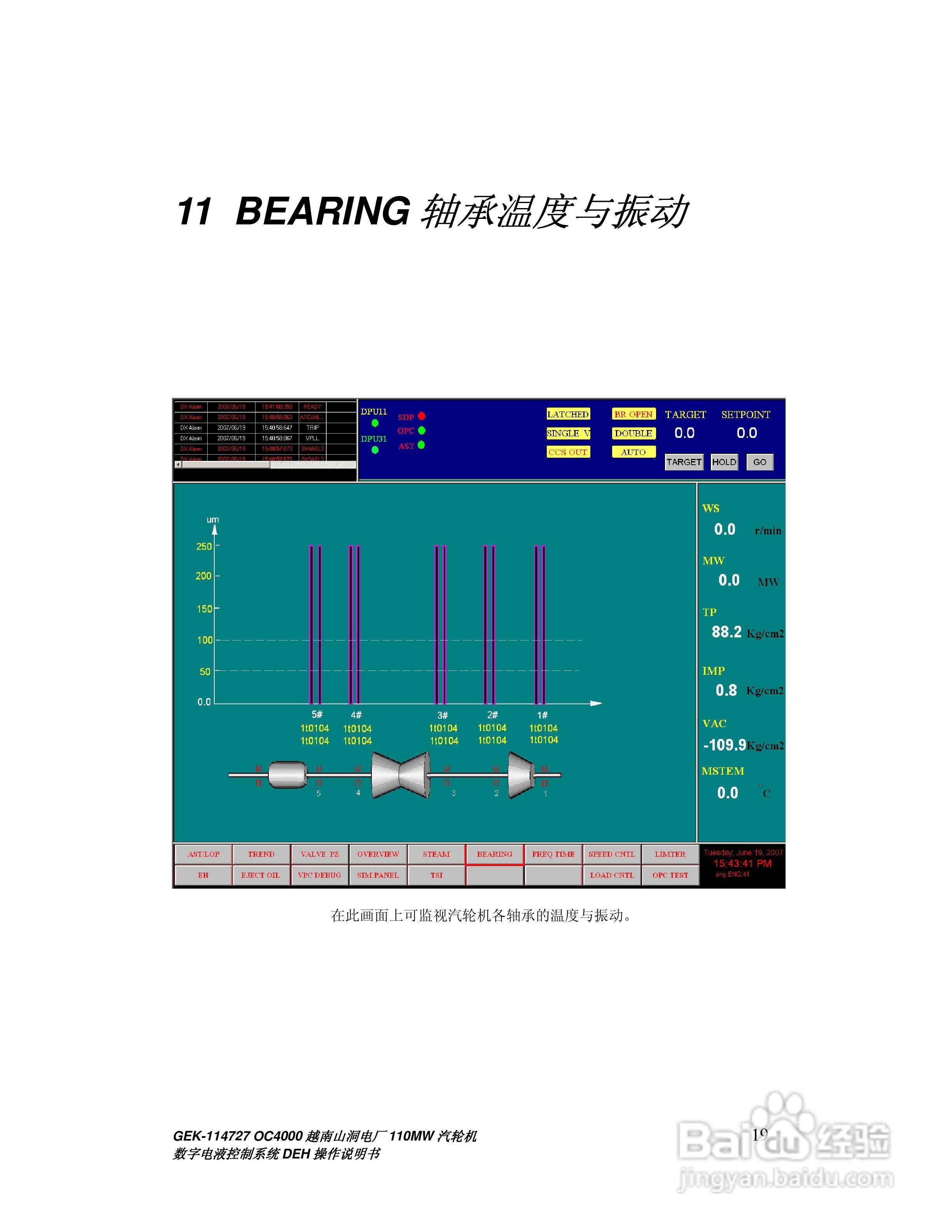 GEK-114727汽轮机数字电液控制系统DEH操作说明书:[2]