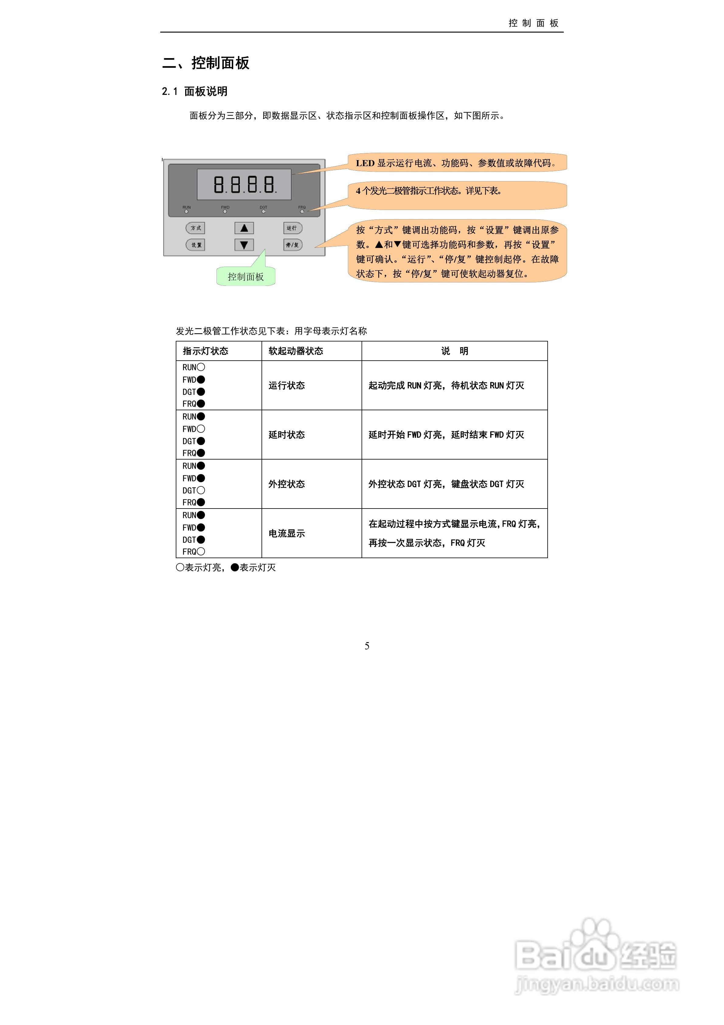 中源动力ZY-FR2500软起动器用户手册:[1]