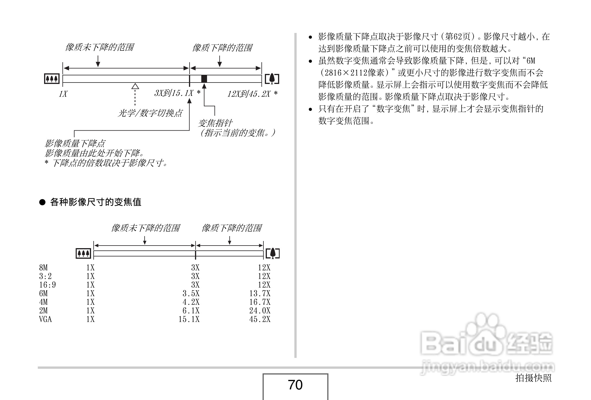 卡西欧EX-Z8数码相机使用说明书.pdf:[7]